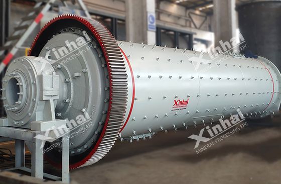 The Ball Mill Gears Wear Intensifies? Here Are the Reasons and Solutions!