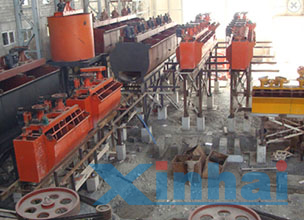 Copper processing plant