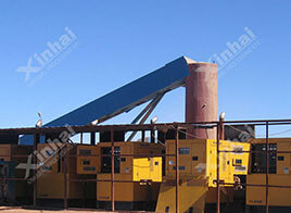 Mongolia 1,000t/d Gold Mineral Processing Plant