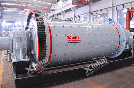 Five Ways to Prevent the Abnormal High Temperature of Ball Mill Grinder