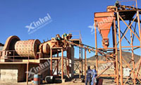 Wolframite Mineral Processing