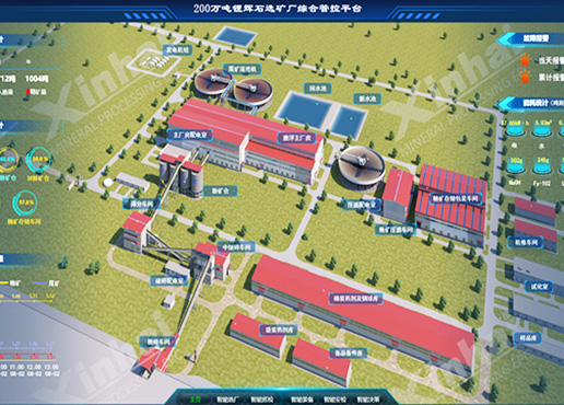 Mine Operation Management